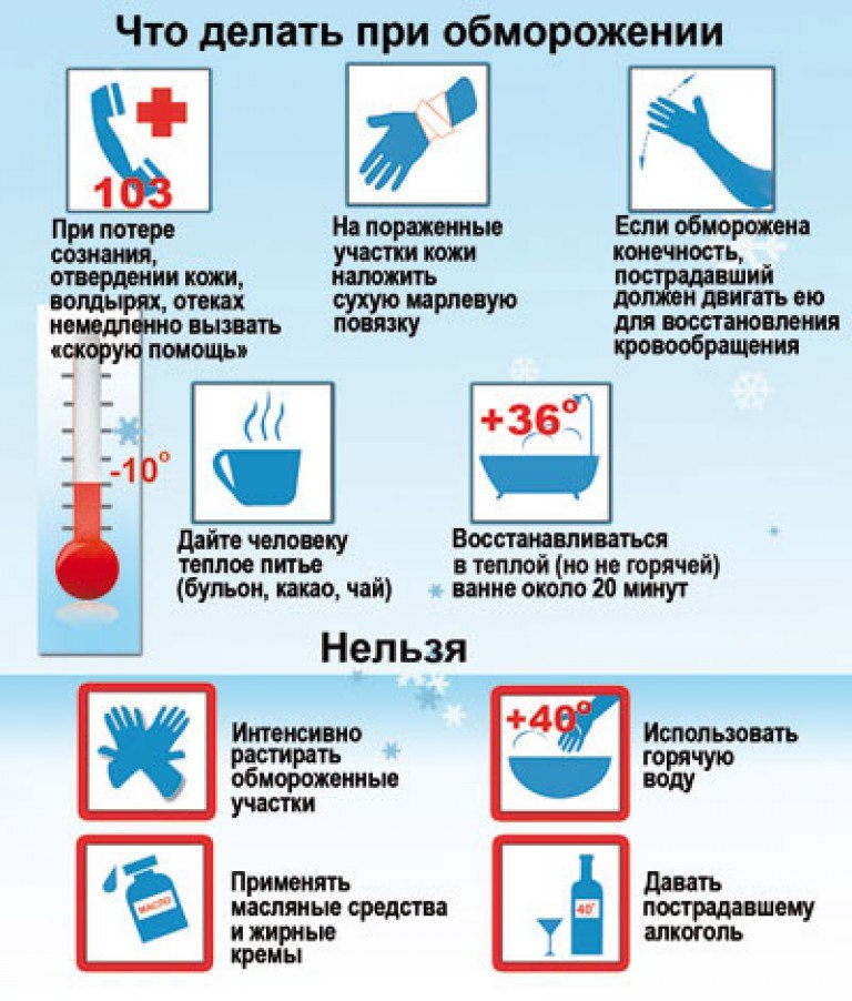 Как избежать обморожения?.